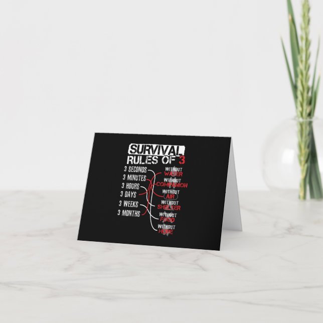 Survival Rules of Three - Wilderness Quiz Card (Front)