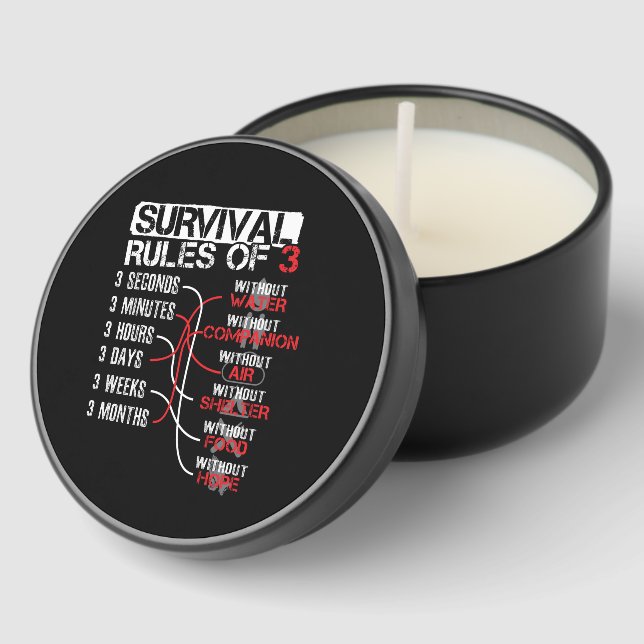 Survival Rules of Three - Wilderness Quiz Mini Candle Favors (Corner)