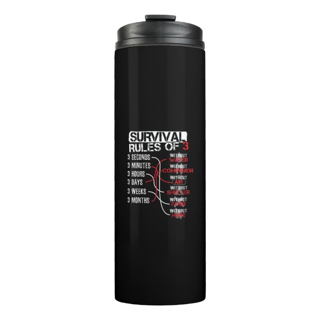 Survival Rules of Three - Wilderness Quiz Thermal Tumbler (Front)