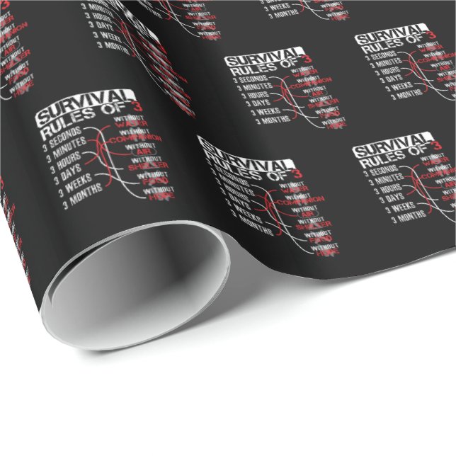 Survival Rules of Three - Wilderness Quiz Wrapping Paper (Roll Corner)