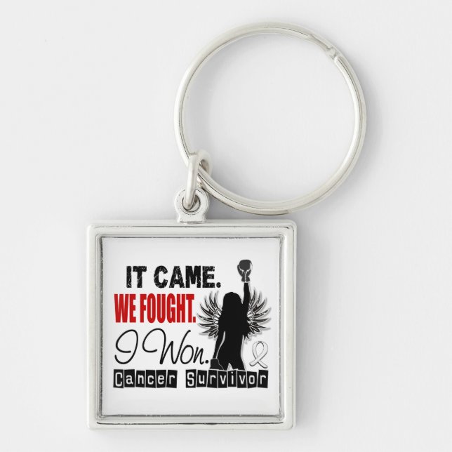 Survivor 22 Lung Cancer Keychain (Front)