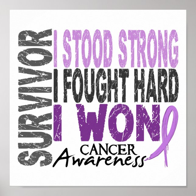 Survivor 4 Cancer Poster (Front)