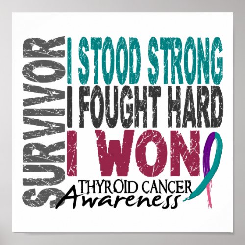 Survivor 4 Thyroid Cancer Poster