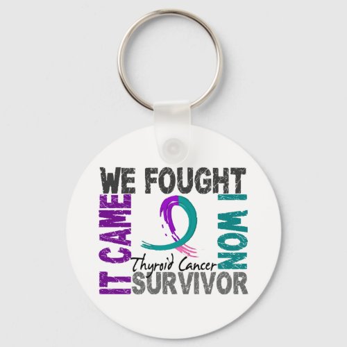 Survivor 5 Thyroid Cancer Keychain