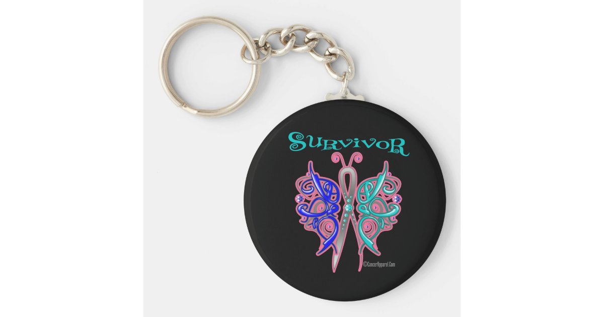 35+ Thyroid Cancer Survivor Tattoo Ideas Pictures