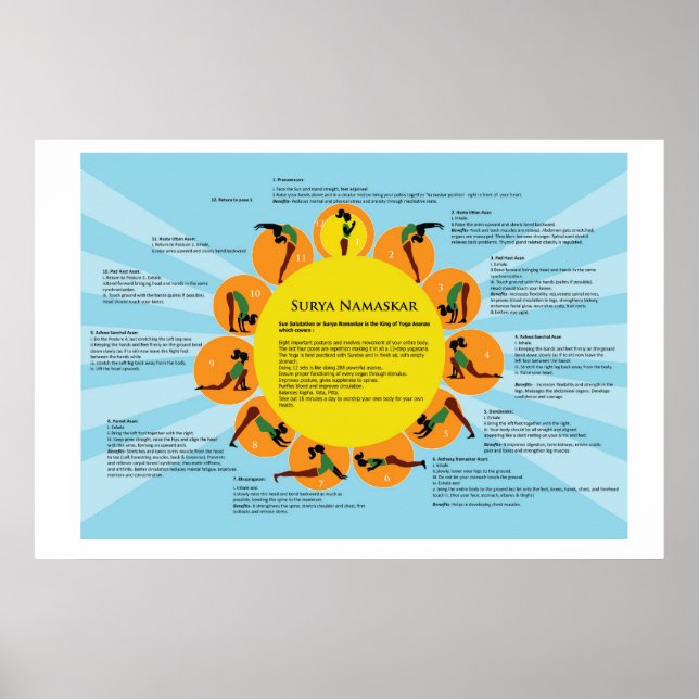 Surya Namaskar (Sun Salutation Yoga ) Poster (Front)