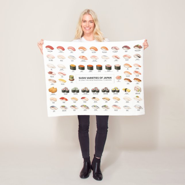 Sushi Guide Blanket – Japanese Food Chart Throw (In Situ)