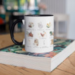 Sustainable Lifestyle Eco Guide | Zero Waste Mug<br><div class="desc">The way we live our daily lives has a huge impact on our beautiful planet and the environment. There are so many ways that we can reduce cruelty, create a more eco-friendly home, and figure out everyday routine that will help make the world a better place. Living a more sustainable...</div>