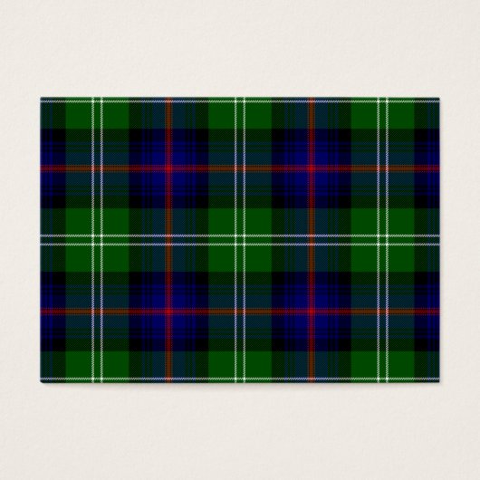 Sutherland tartan blue green plaid (Front)