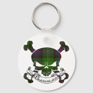 Sutherland Tartan Skull Keychain