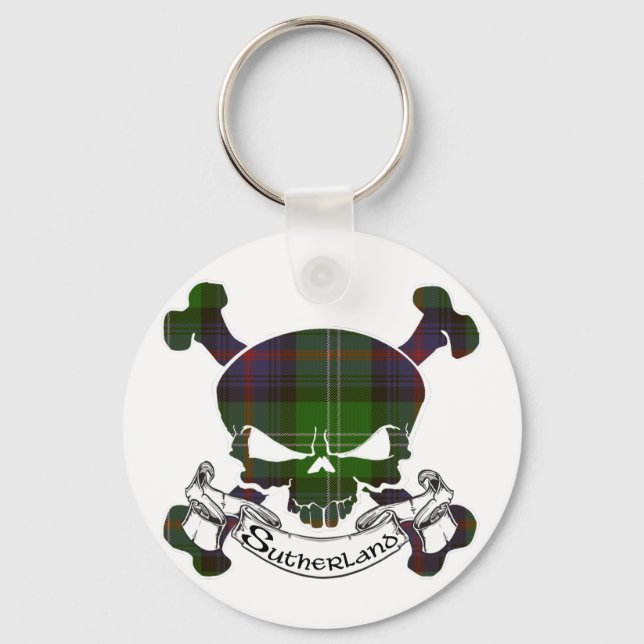 Sutherland Tartan Skull Keychain (Front)