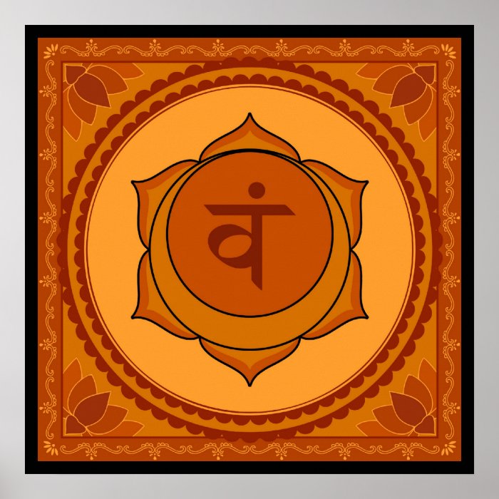 Svadisthana or sacral chakra Poster