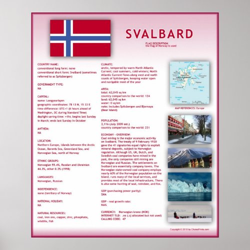 Svalbard Poster