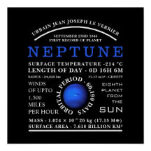 Astronomy Postcards