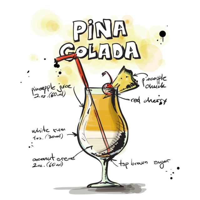 Cheers to Cocktails!