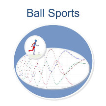 Ball Sports