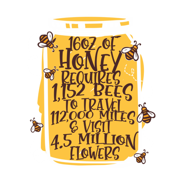National Honey Bee Awareness Day is a day to celebrate honey bees and the important role they play in our lives.