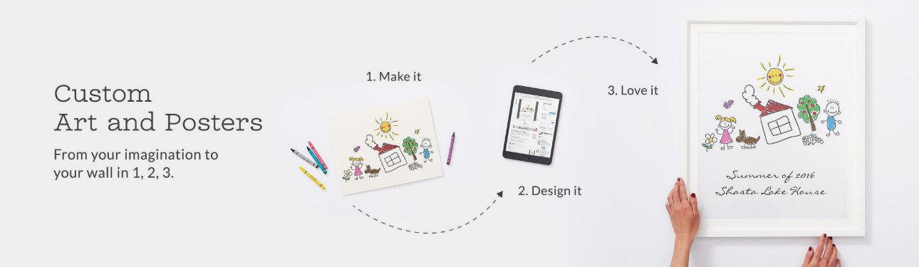 Custom Art & Posters - From your imagination to your wall in 1, 2, 3.