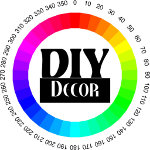 DIYDecor