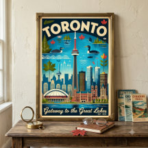 CANZUK Retro Travel Poster Art