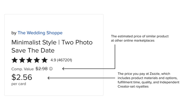 Comp Value Pricing Description.