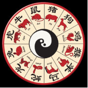 Chinese Zodiac gift box | Zazzle.com