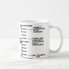 Unable to communicate fill lines Coffee Cup | Zazzle
