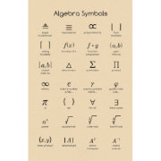 Algebra Symbols Poster | Zazzle.com