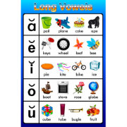 Long Vowels Learning Chart Posters | Zazzle.com