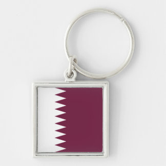 visit qatar keychains