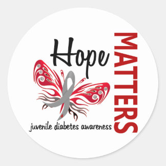 Diabetes Butterfly Gifts on Zazzle