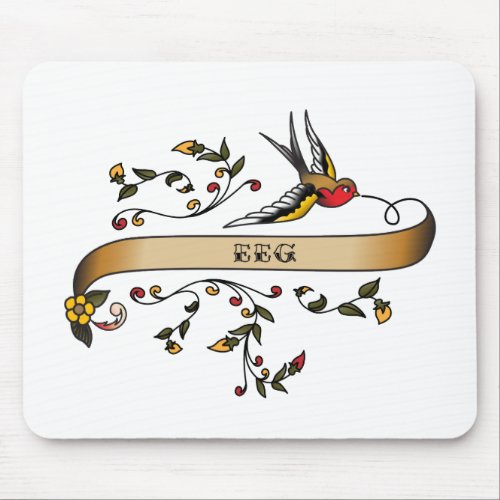 Swallow and Scroll with EEG Mouse Pad