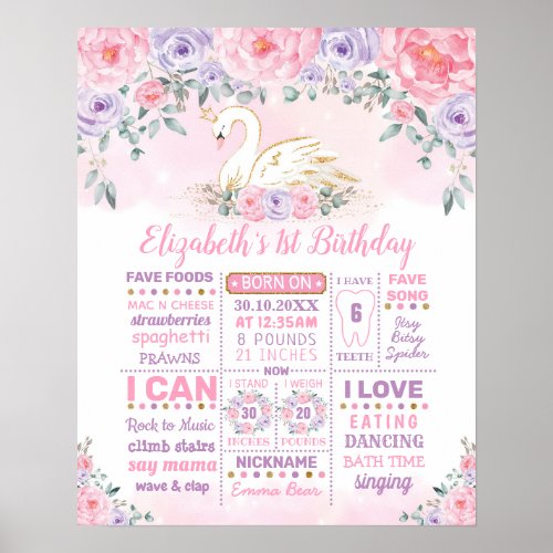 Swan Princess Pink Purple 1st Birthday Milestone Poster