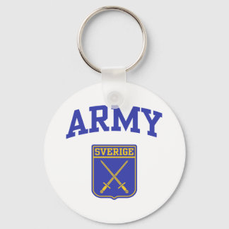 Swedish Army Keychain