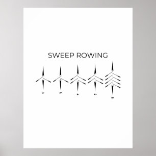 Sweep rowing boat types minimalist rowing poster