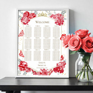 Sweet 16 Seating Chart Sign Red Butterflys