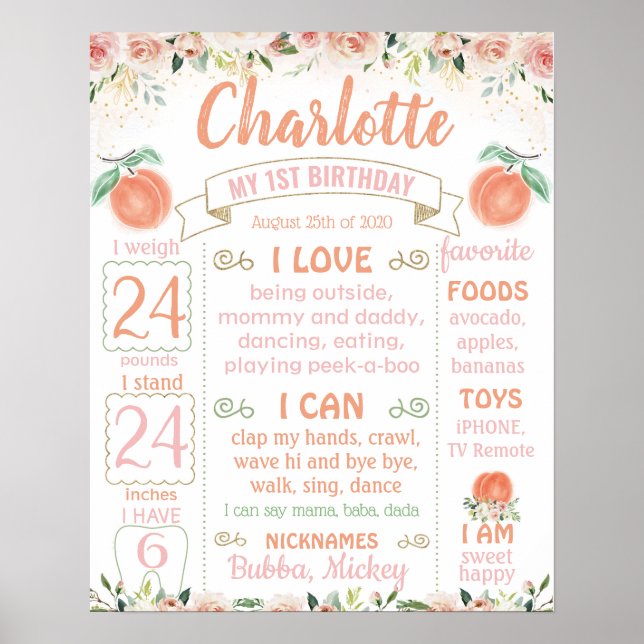 Sweet as a peach First birthday milestone sign (Front)