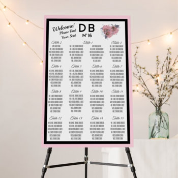 Sweet Couture Paris Theme Bridal Birthday Party Poster by Ohhhhilovethat at Zazzle