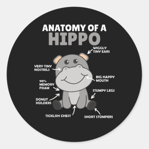 Sweet Hippo Statement Anatomy Of a Hippo Classic Round Sticker