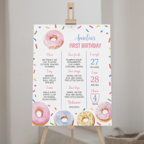 Sweet One Donut Birthday Milestone Sign