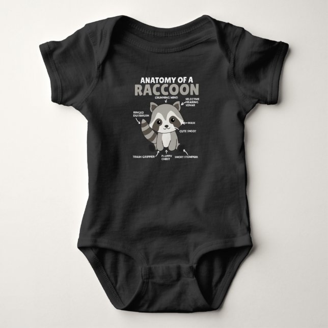 Sweet Raccoon Explanation Anatomy Of A Raccoon Baby Bodysuit (Front)