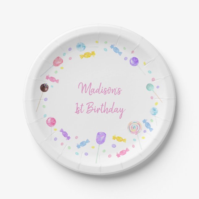 Sweet Shop Lollipop Candy Birthday Paper Plates (Front)