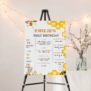 Sweet to Be One Baby 1st Birthday Milestone Sign