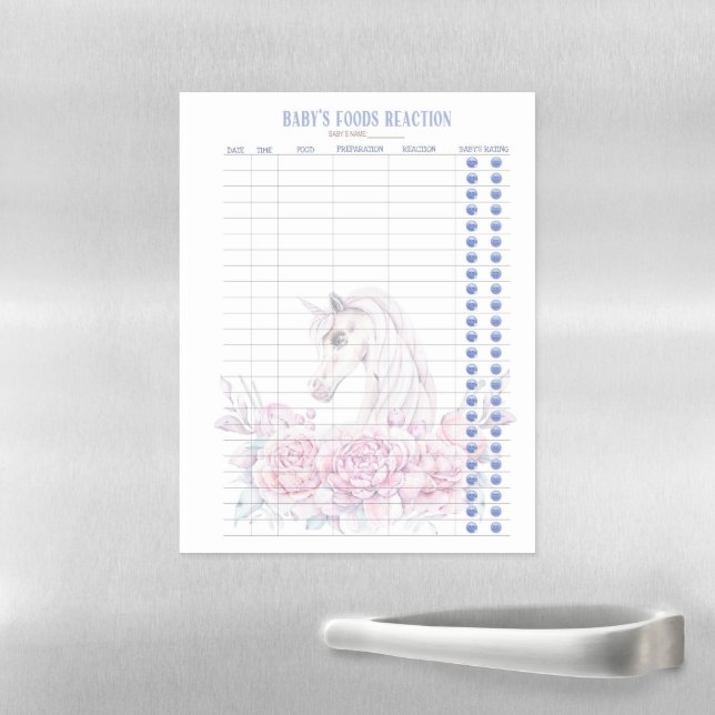Sweet Unicorn Baby Food Reaction  Magnetic Dry Erase Sheet (In Situ)