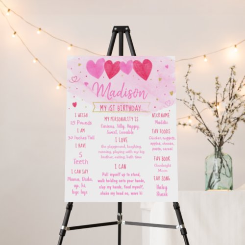 Sweetheart Pink Gold First Birthday Milestone Foam Board