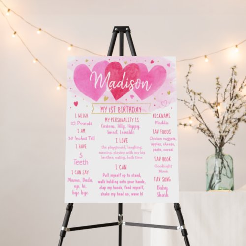 Sweetheart Pink Gold First Birthday Milestone Foam Board