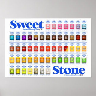 SweetStone Candy Flavor List Poster