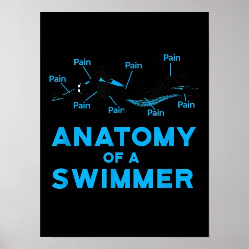 Swimming Fan Gifts Anatomy Of A Swimmer Poster