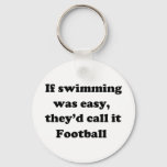 Swimming Football Keychain at Zazzle