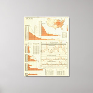 Swine Canvas Print